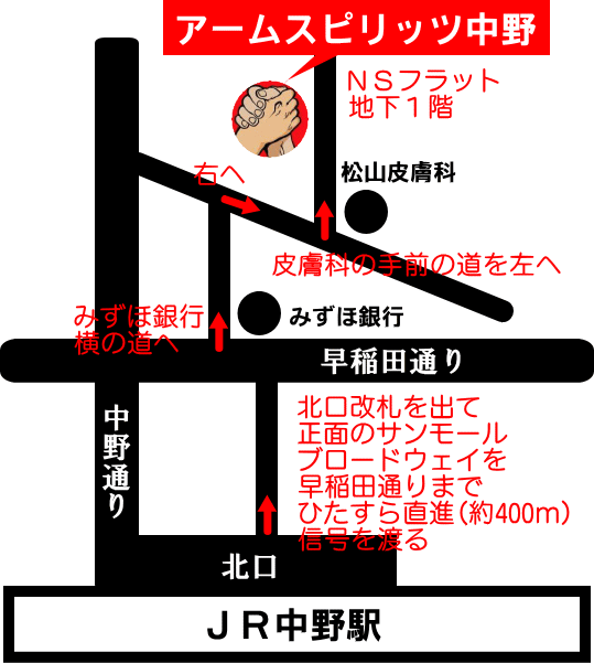 A[XsbcKꏊ@NbNŊg